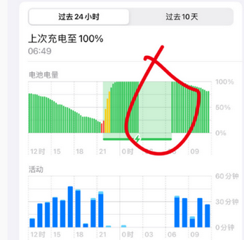 东坡苹果授权维修店分享iPhone夜间自动关机 